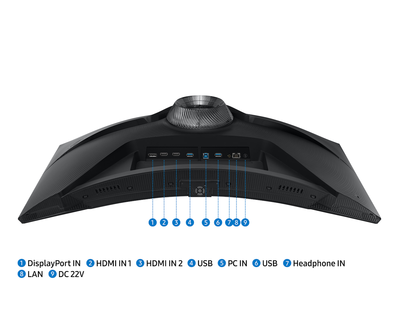 Monitor LED SAMSUNG Smart Curved 32" LS32BG650EUXEN WQHD 240Hz VA - imagine 6