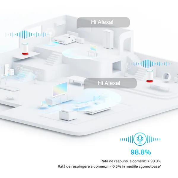 Sistem Mesh WiFi TP-LINK Deco Voice X20 AX1800 2-pack - imagine 4
