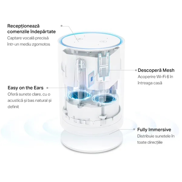 Sistem Mesh WiFi TP-LINK Deco Voice X20 AX1800 2-pack - imagine 5
