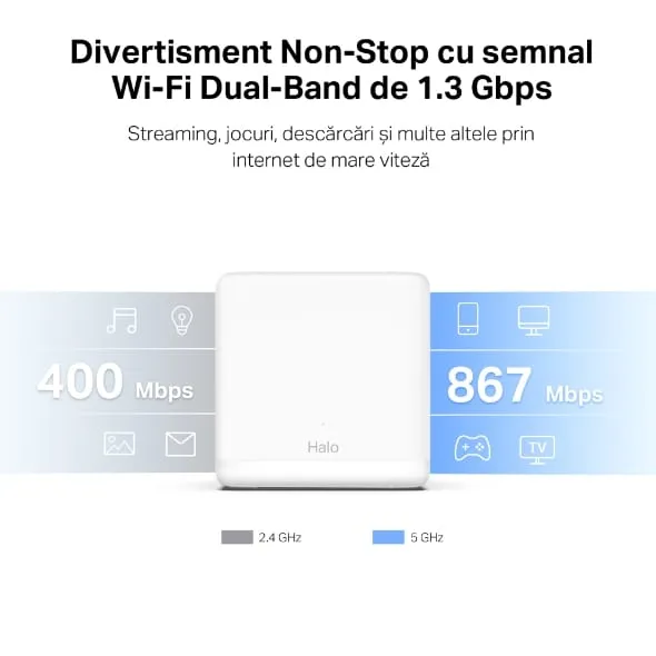 Sistem Mesh Wi-Fi MERCUSYS Halo H30G AC1300 Dual-Band Gigabit 3-Pack - imagine 5