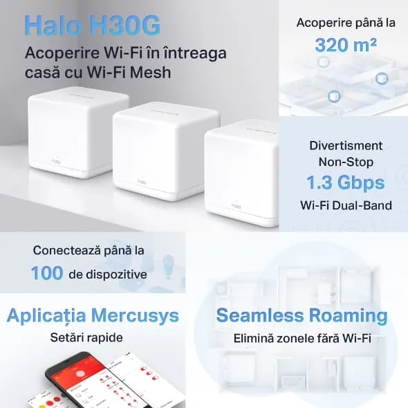 Sistem Mesh Wi-Fi MERCUSYS Halo H30G AC1300 Dual-Band Gigabit 3-Pack - imagine 10