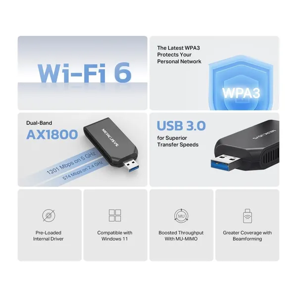 Adaptor Wi-Fi MERCUYS AX1800 USB 3.0 - imagine 4