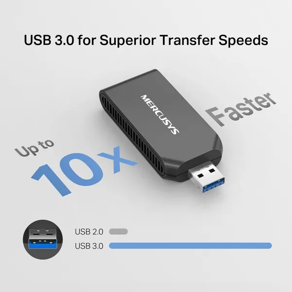 Adaptor Wi-Fi MERCUYS AX1800 USB 3.0 - imagine 7