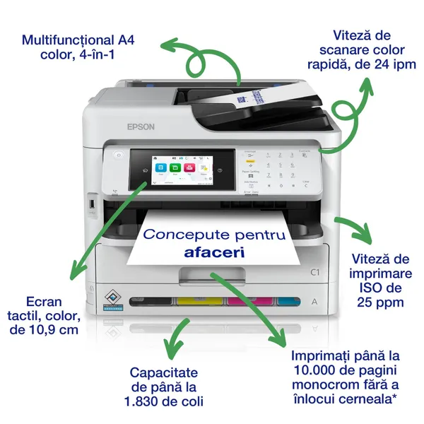 Multifuncțional EPSON WorkForce Pro WF-C5890DWF Inkjet Color A4 - imagine 3