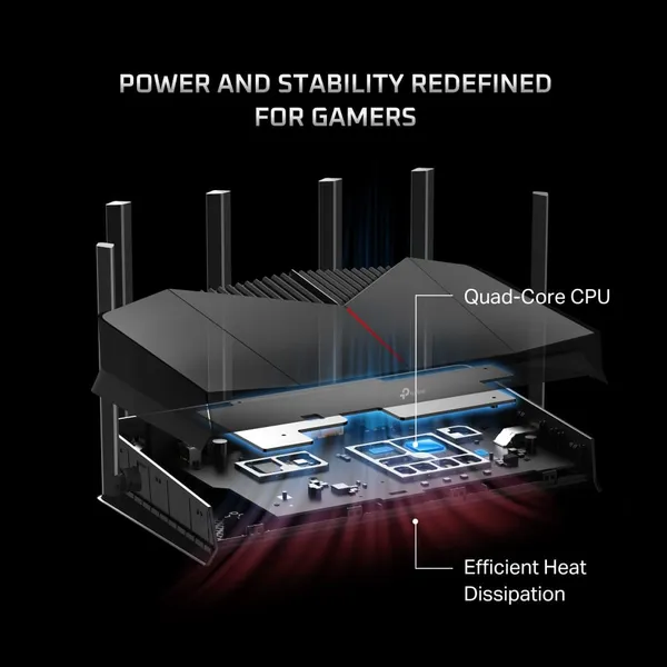 Router Gaming TP-LINK Archer GE400 BE6500 Wi-Fi 7 - imagine 7