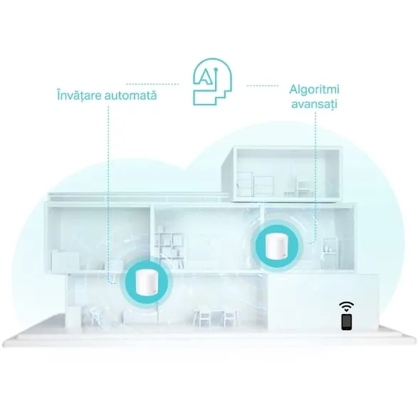 Sistem Mesh Wi-Fi 6 TP-Link Deco X50 AX3000 (2-pack) - imagine 6